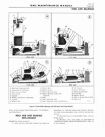 1964 GM 5500-7100 Maintenance 827.jpg